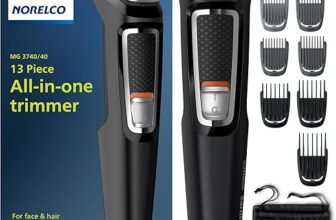 Grooming Revolution: 7 Must-Have Innovations for the Modern Man