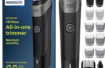 Philips Norelco vs. Conair: Hair Clipper Showdown